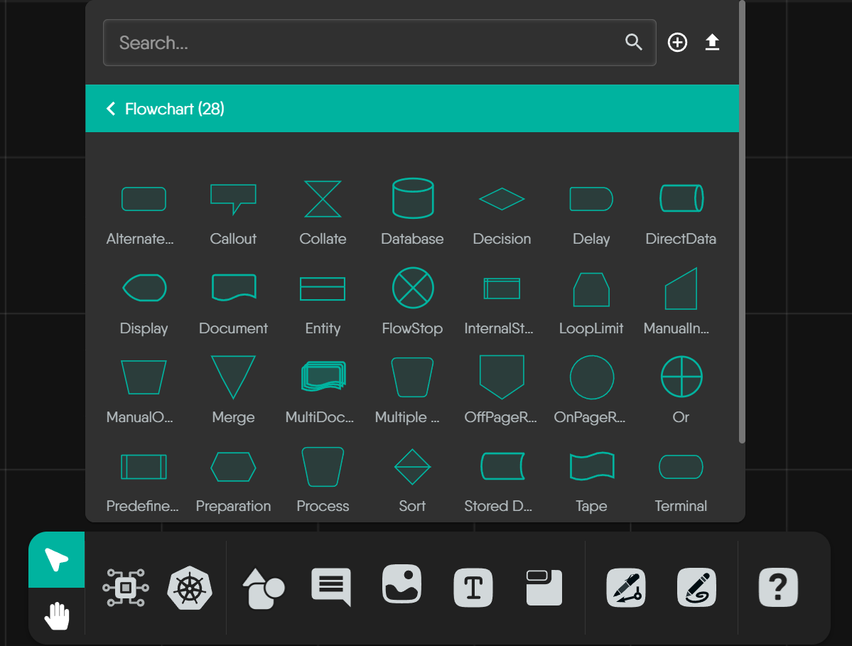 Flowchart shapes palette in Kanvas